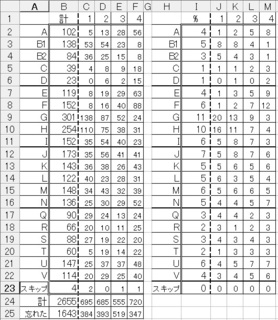 333statics_F2L.jpg