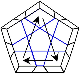 ArrowHead_CountCC.jpg