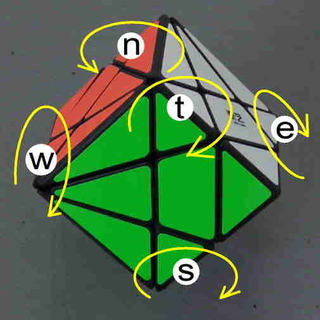 AxisNotation.jpg