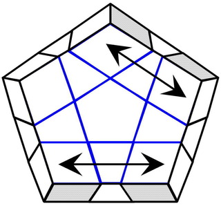 CVertParallel.jpg