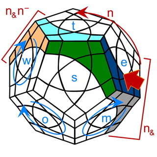 CurvyS_notationInnerN.jpg