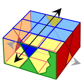 GridSkewb2_Edge1CrossTopBase'.jpg