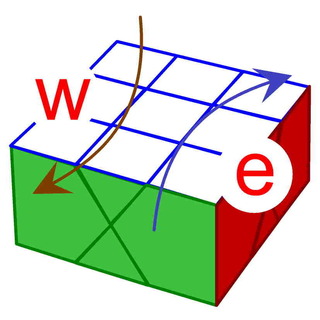 GridSkewb_notation_ew.jpg