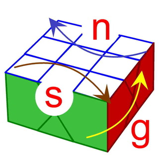 GridSkewb_notation_swg.jpg