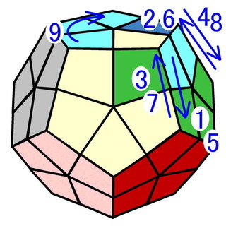 KiloMx4CLL2CO2.jpg