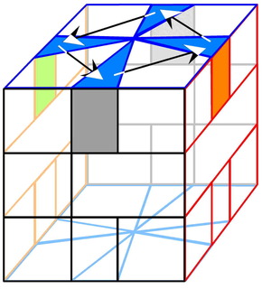 U_4EdgeCountClock.jpg