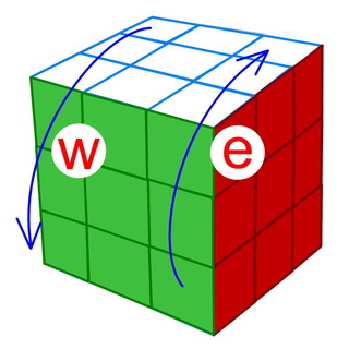 notationLletter_ew.jpg