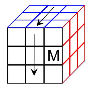 notation_M.jpg