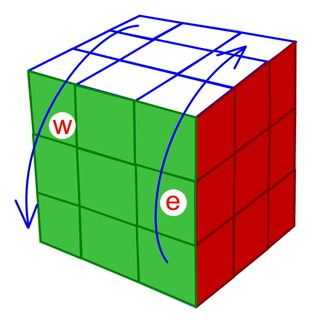 notation_ew.jpg